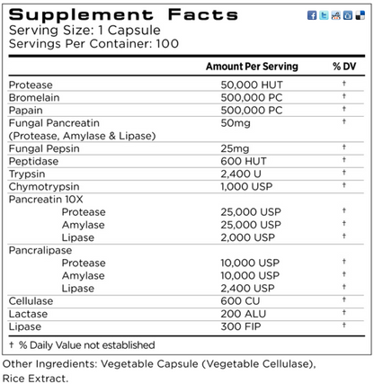 Osmosis "Digestive Support"